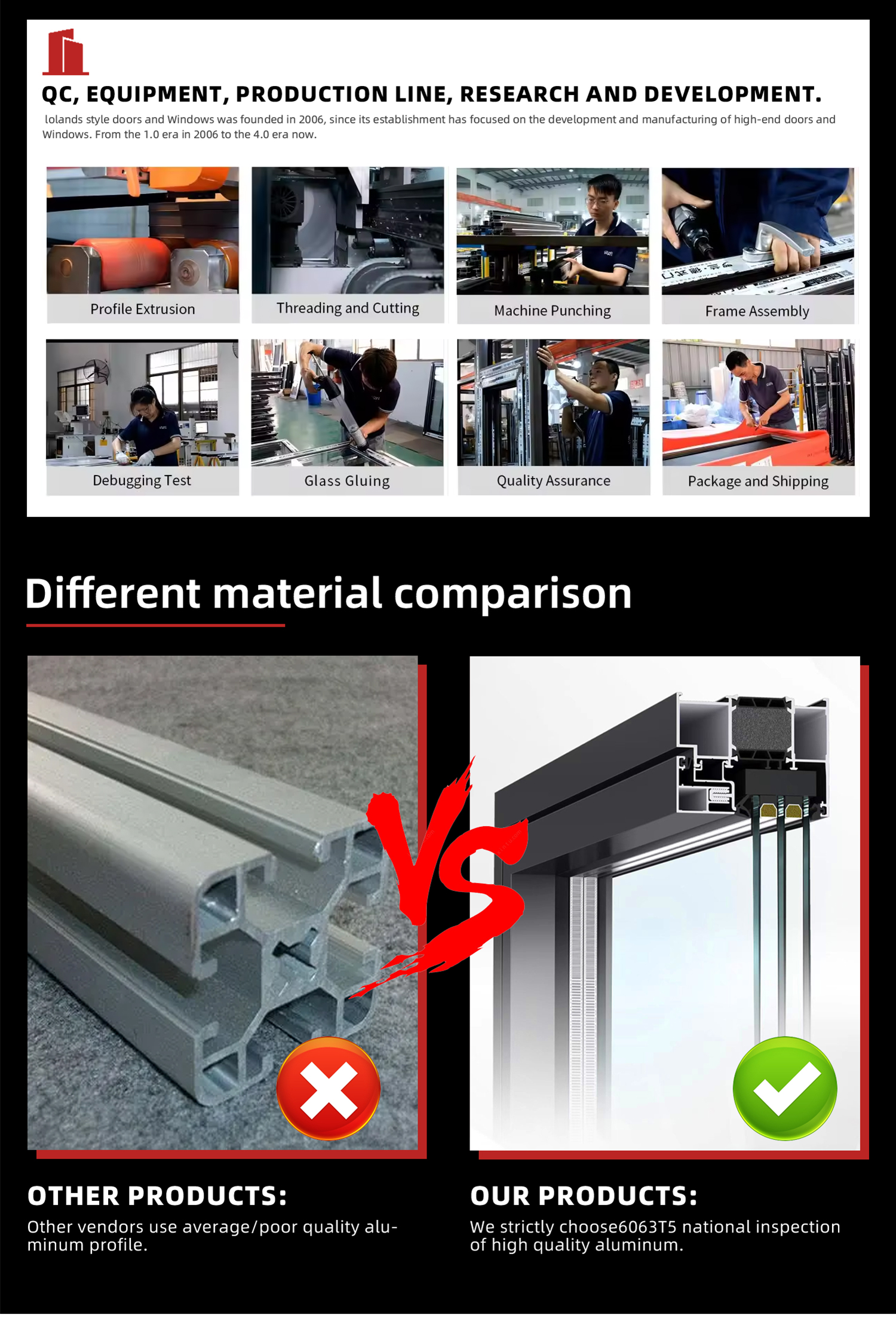 Modern Automatic Villa Aluminum Alloy Frameless Composite Mirror Glass Garage Door with Anti-Theft Feature Finished Surface