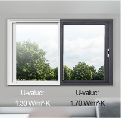PVC Windows: Lower U-Value