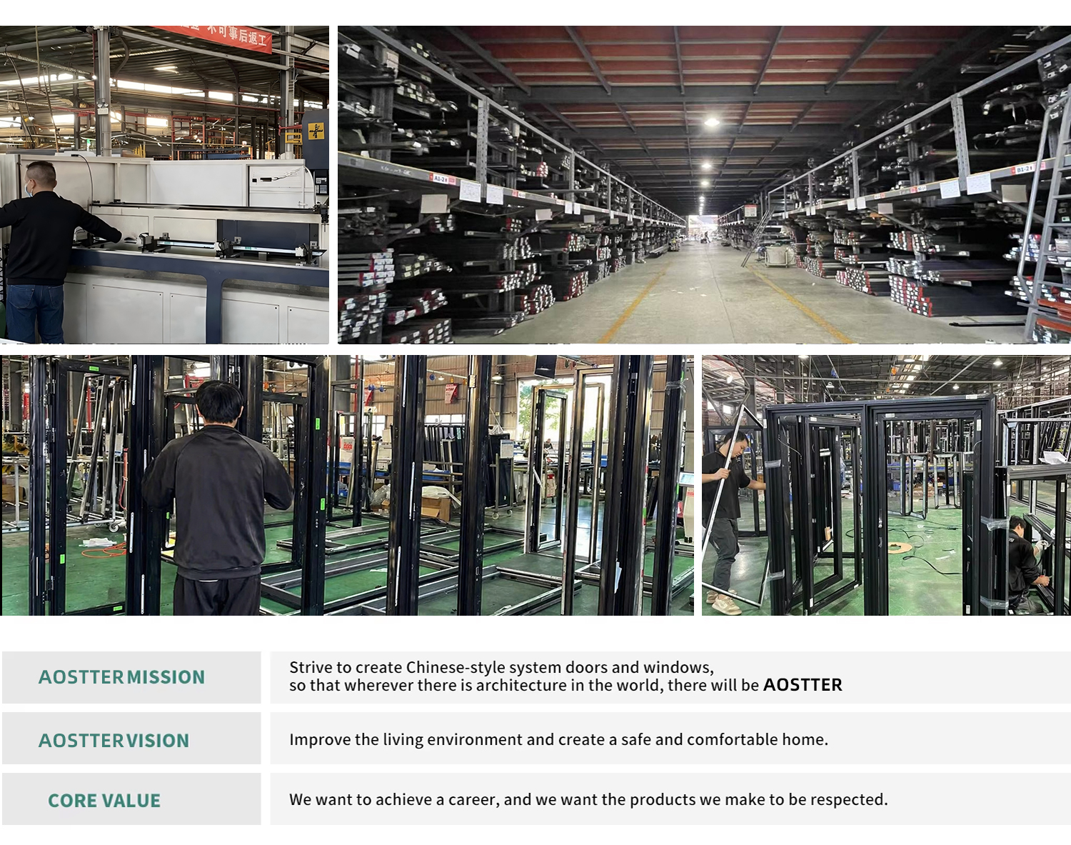 Factory Capability 3