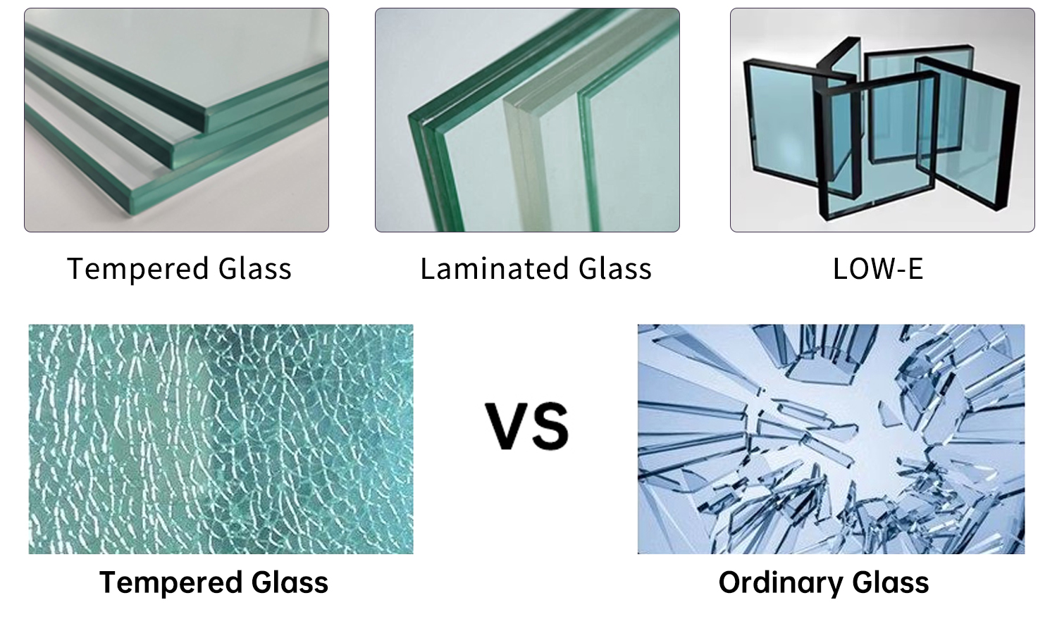 Glass Type 1