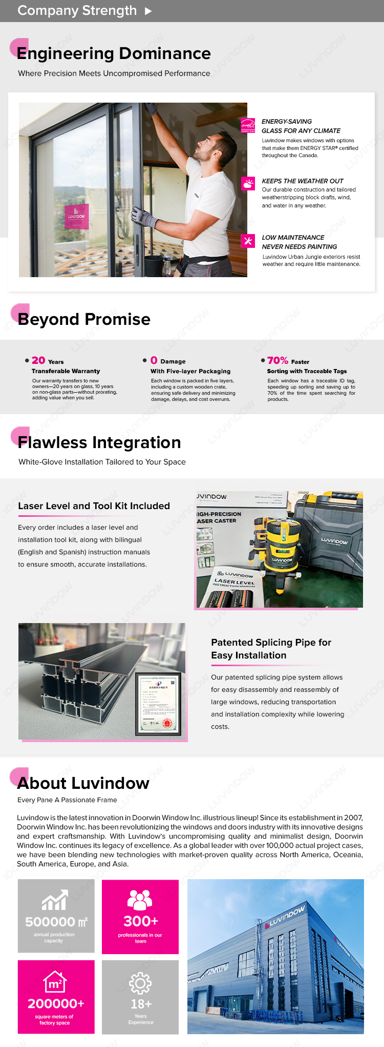Design Execution Detail