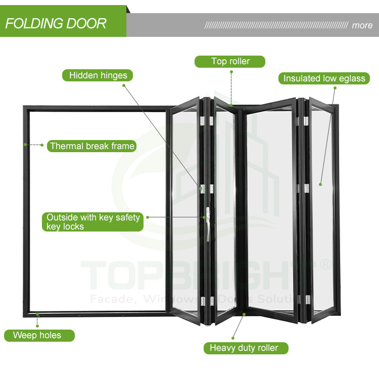 Bi Fold Sliding Doors Structure