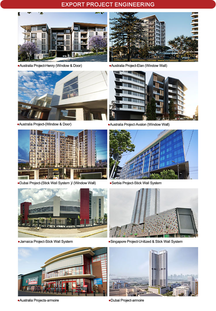 Projects Portfolio 2