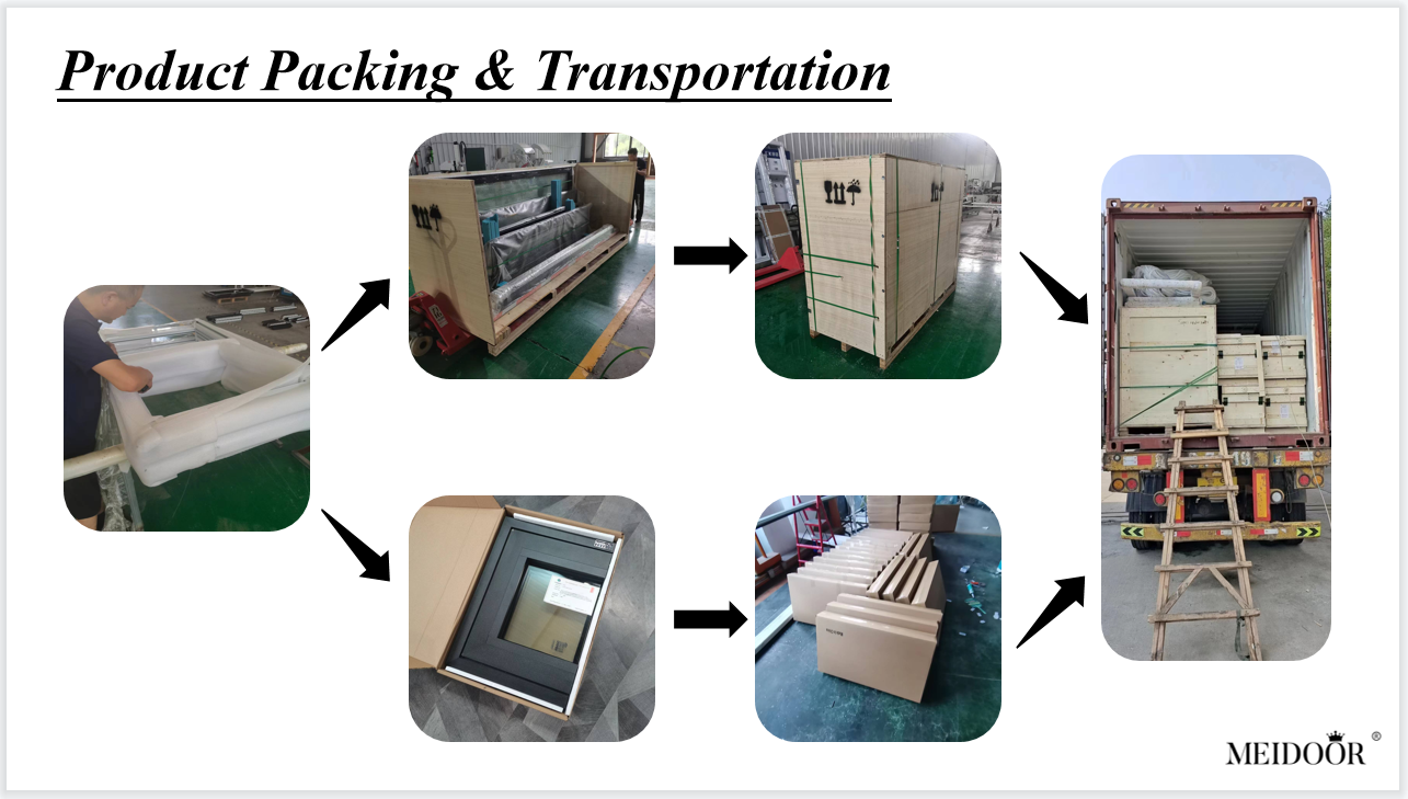Products Packing Details