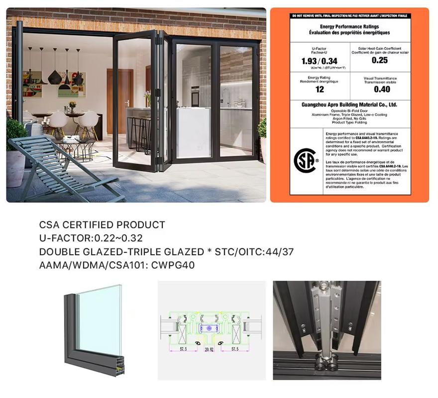 Bi-Folding Door Component Structure