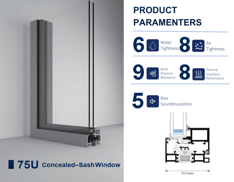 Profile Specifications 1