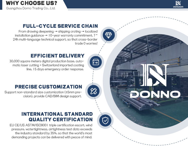 Why Choose Us 1