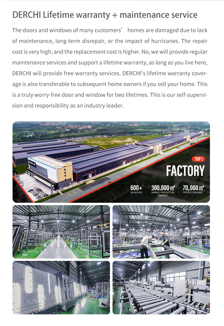 Factory Capability