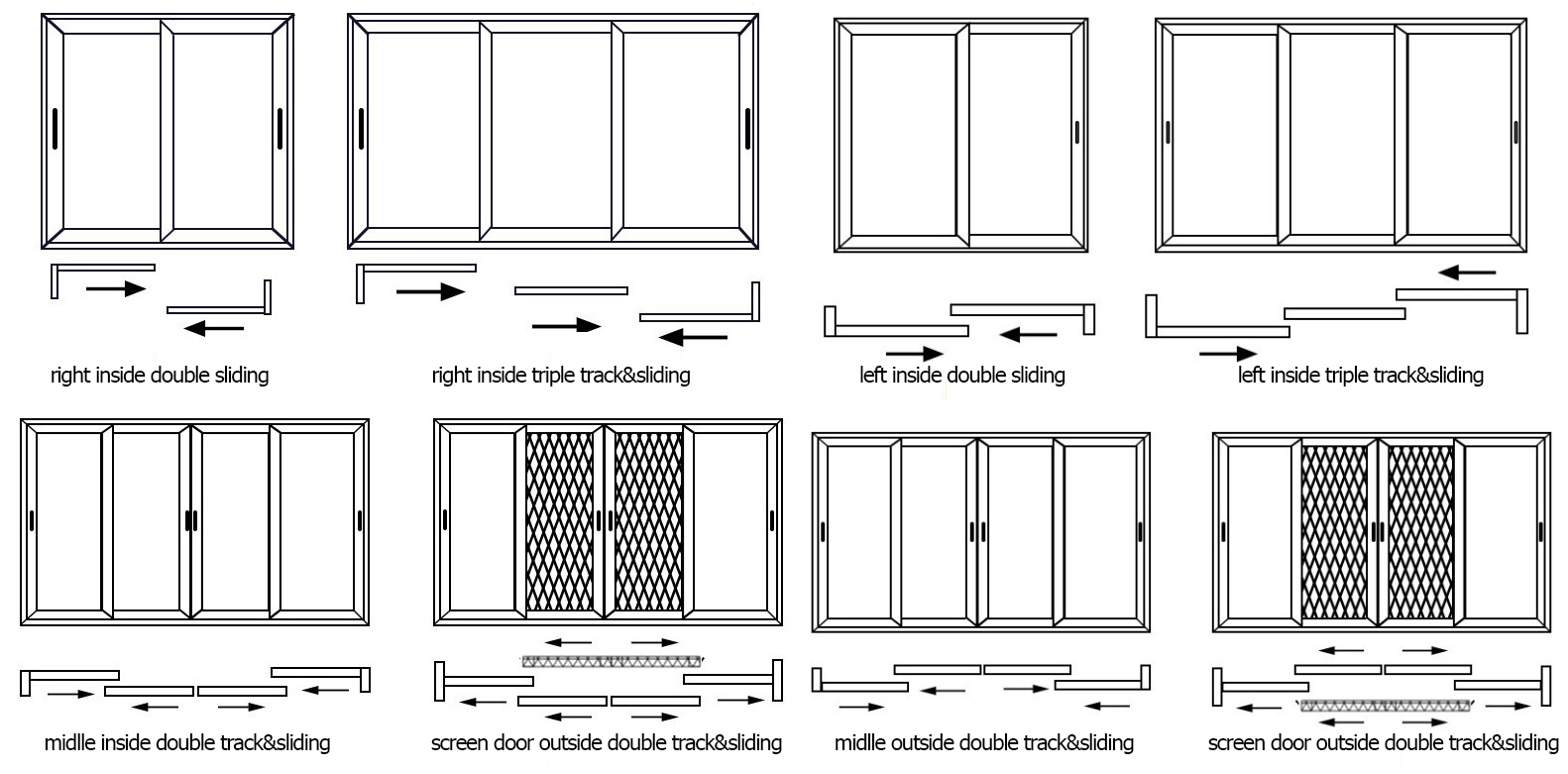 Custom Door System