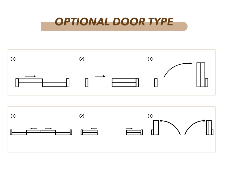 Hardware Details