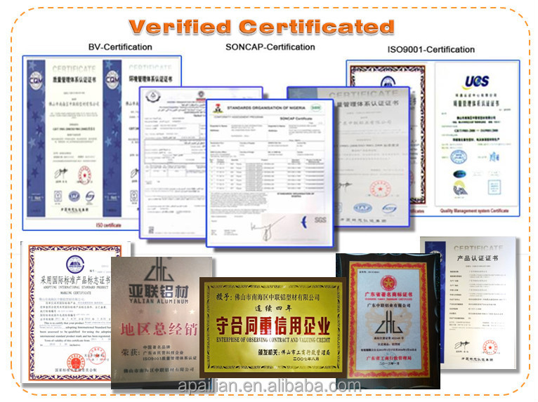 Certificates