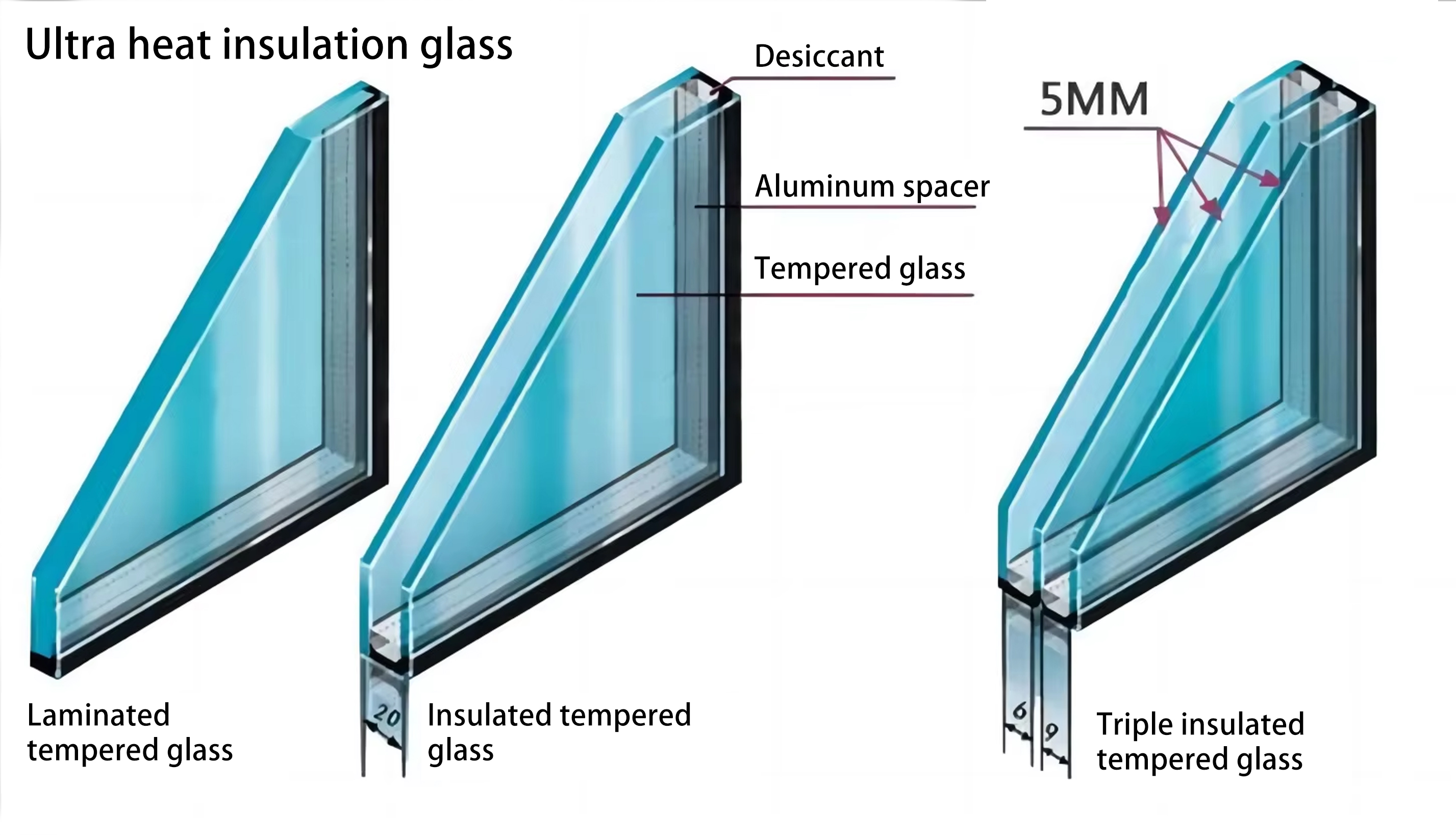 Eloyd Aluminum Automatic Vertical Sliding Window up and Down Glass for Villas' Exterior Lifting Balcony Window