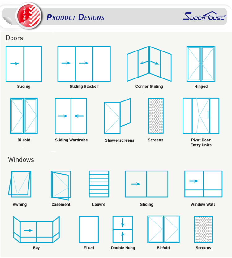 Curtain Folding Window Profile Showcase