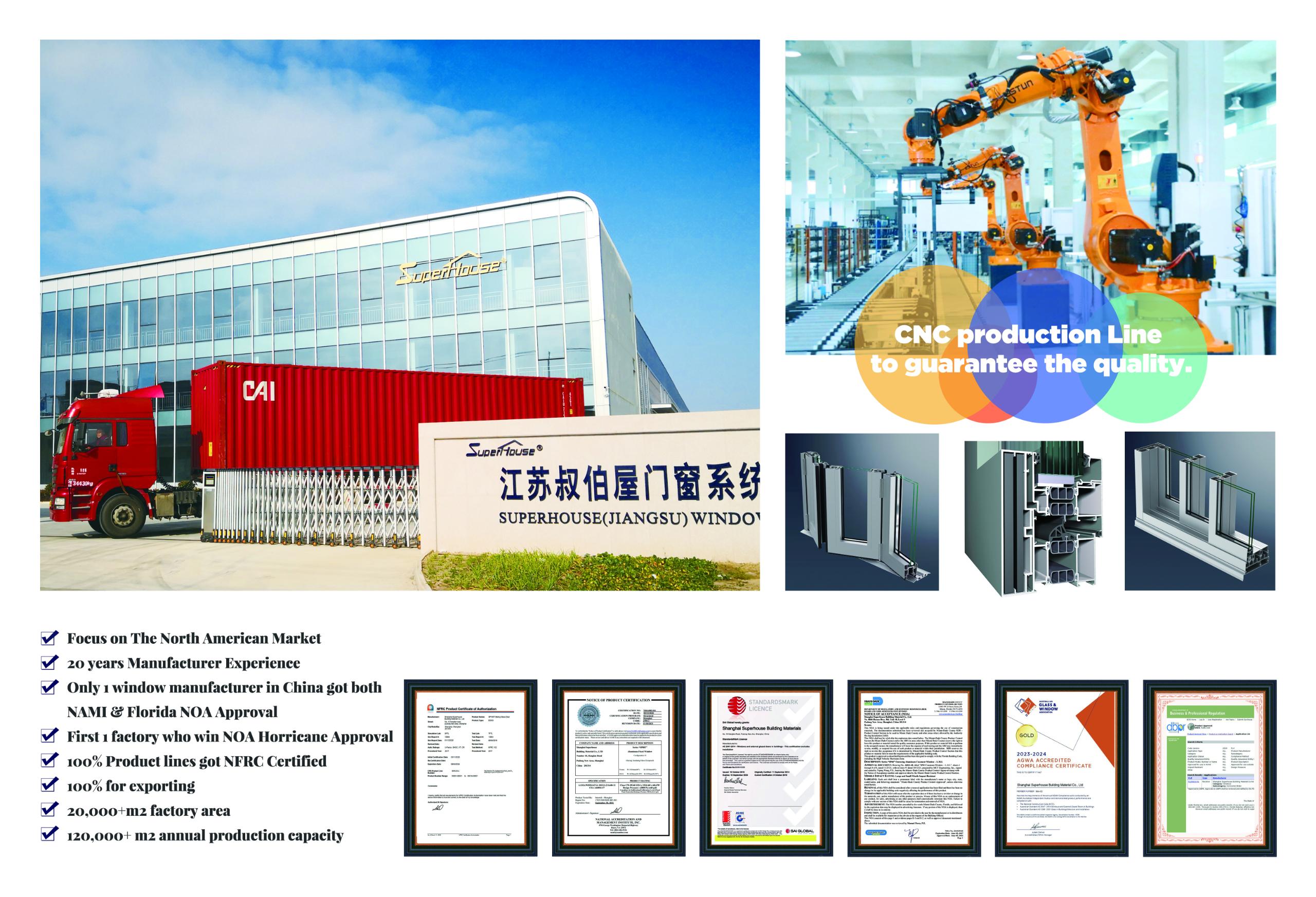 CNC Equipment
