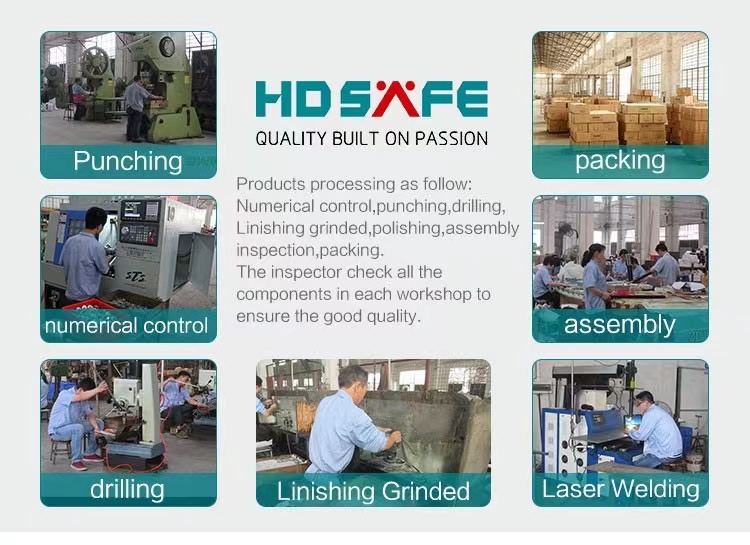 Factory Testing and Quality Control