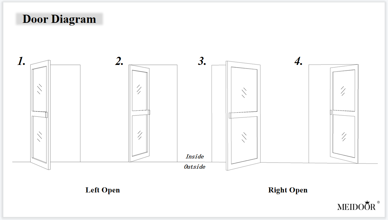 Product Specification Details