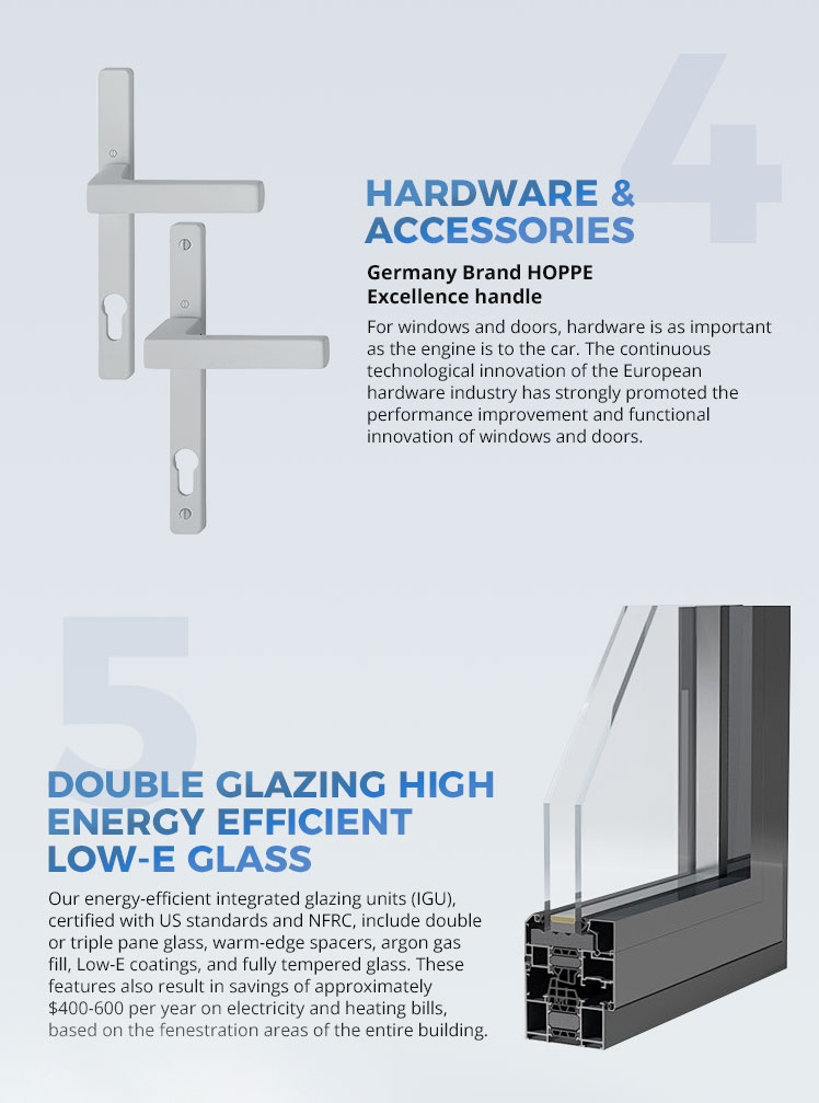 Aluminium Folding Door Image 4