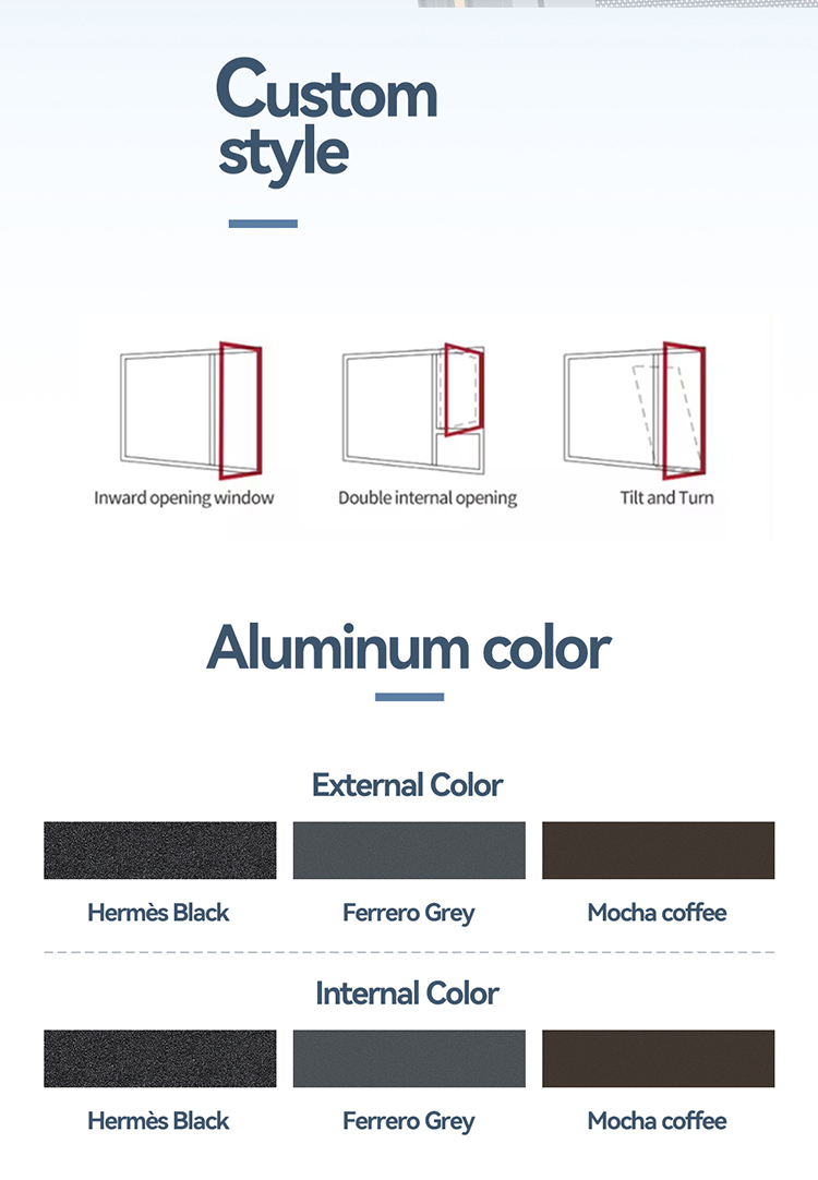 Products Description