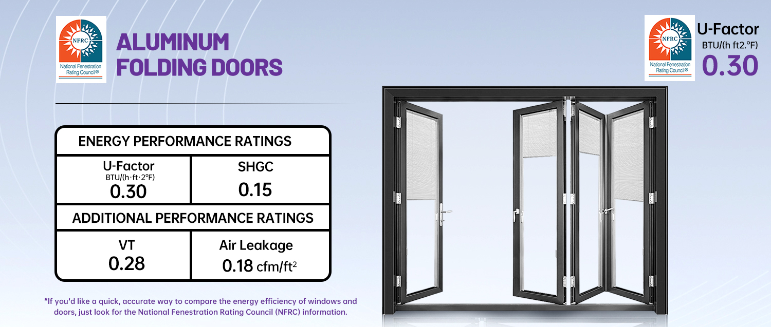 Window and Door Overview 1