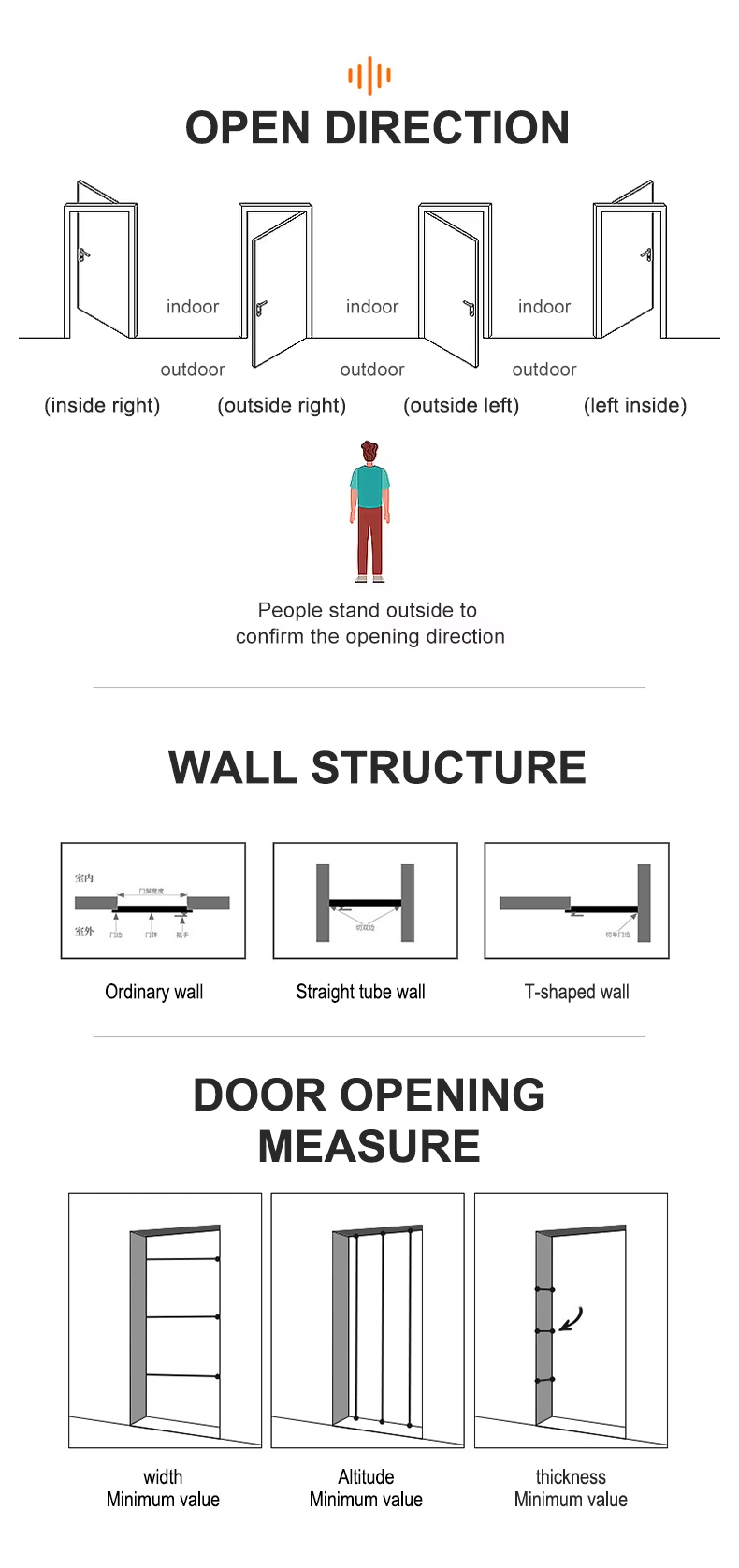 Exterior Metal Door