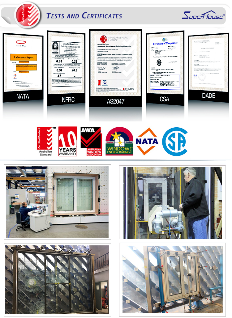 Standards and Testing Certificates