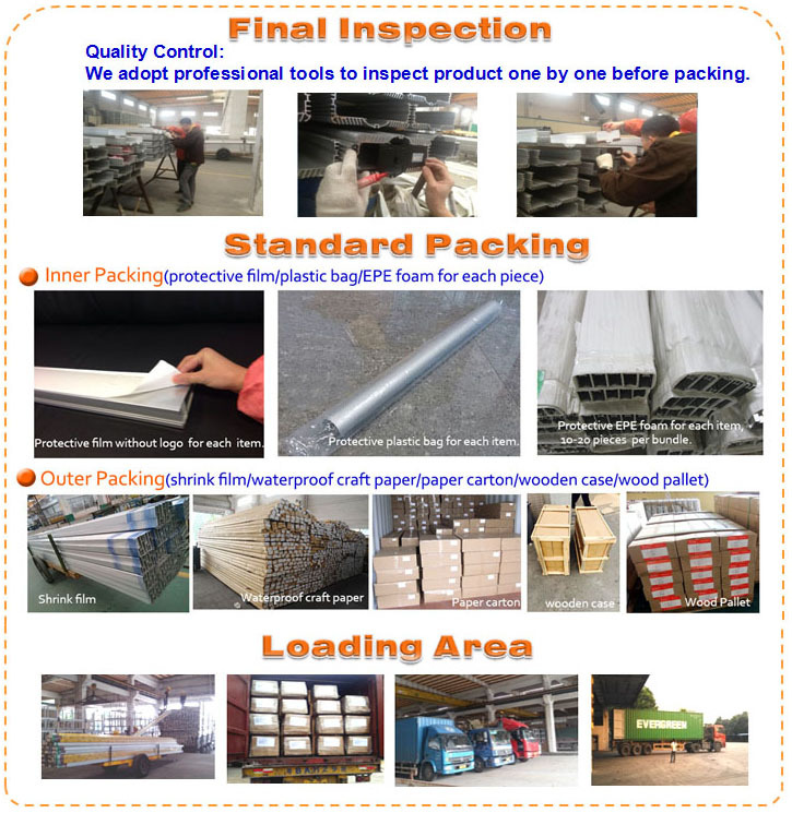 Packaging Standard