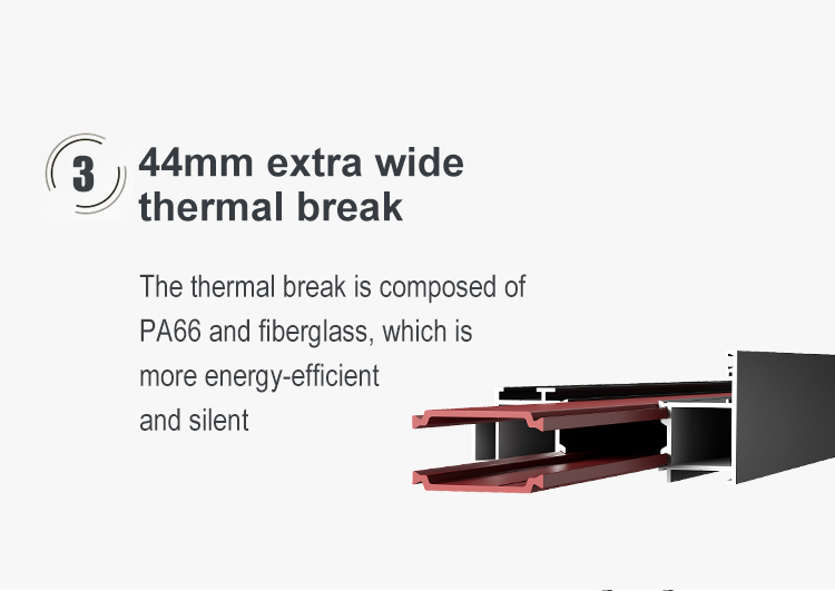 Glass Sealing System