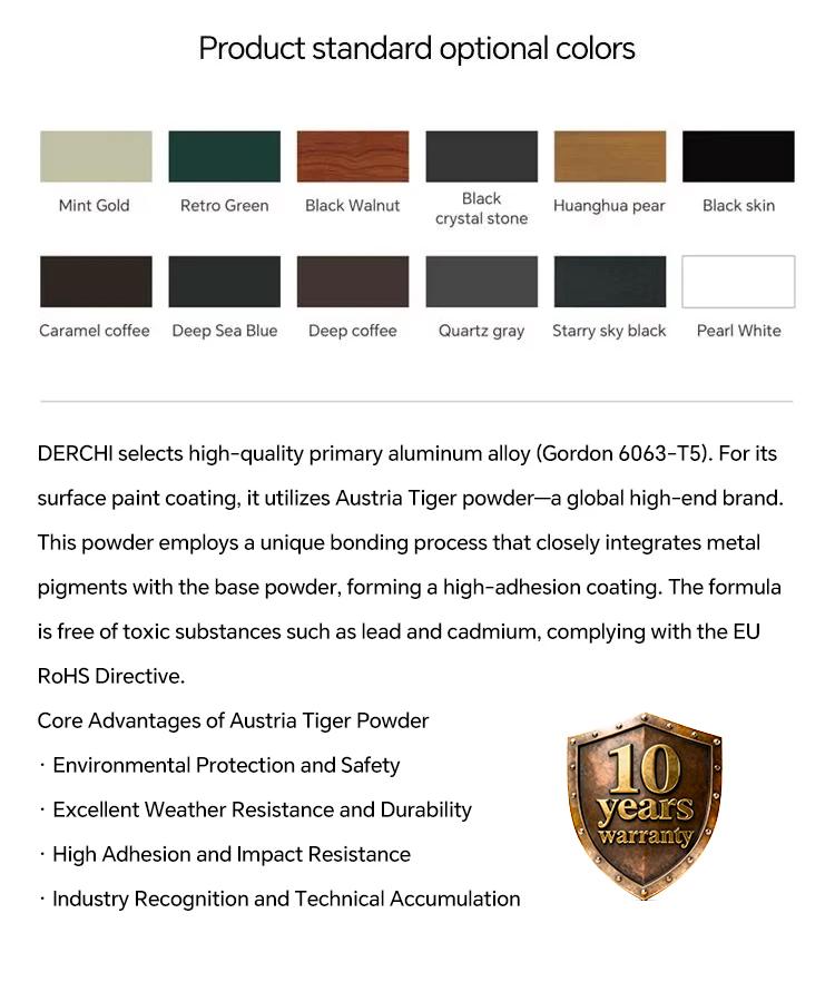 Custom Option Specification 3