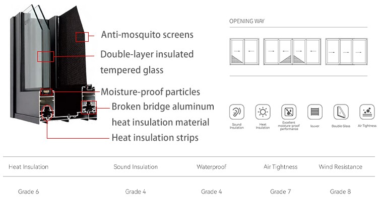 Modern Automatic Villa Aluminum Alloy Frameless Composite Mirror Glass Garage Door with Anti-Theft Feature Finished Surface
