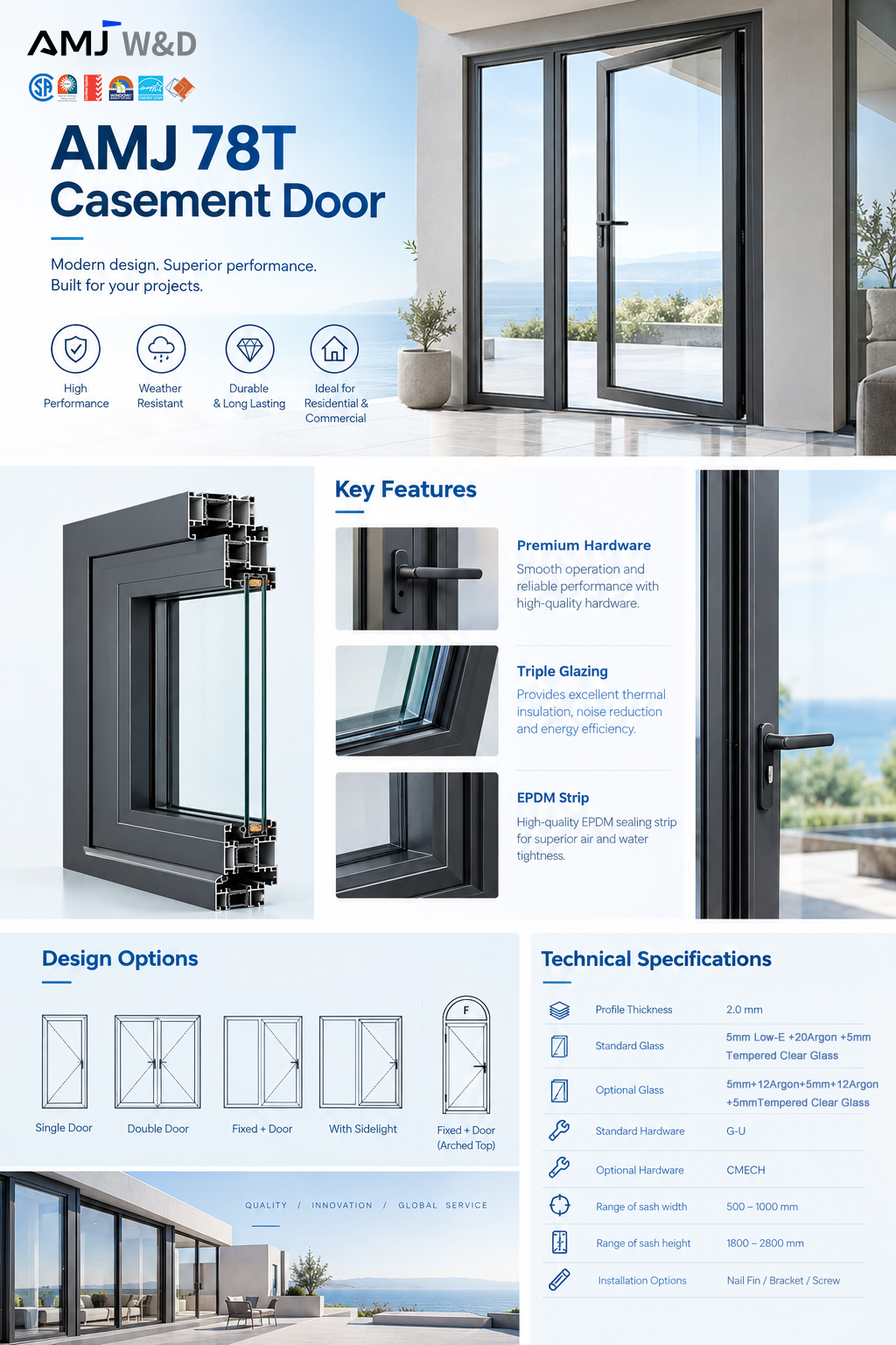 Casement Door Performance