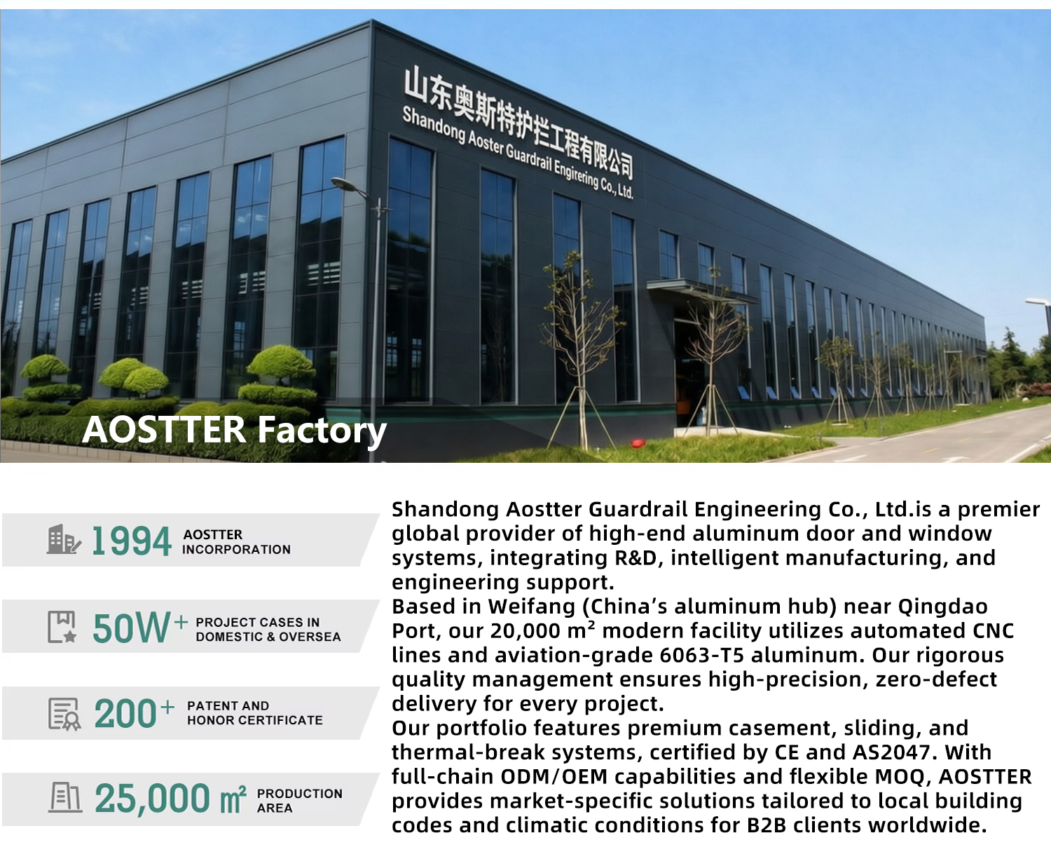 Factory Profile Production