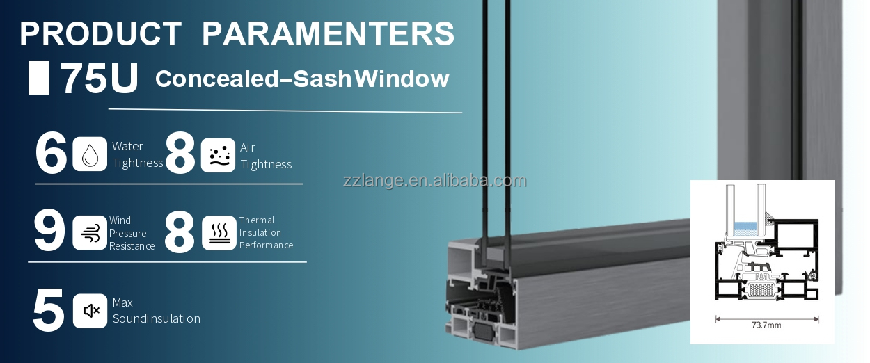 Window Parameters Specification 3