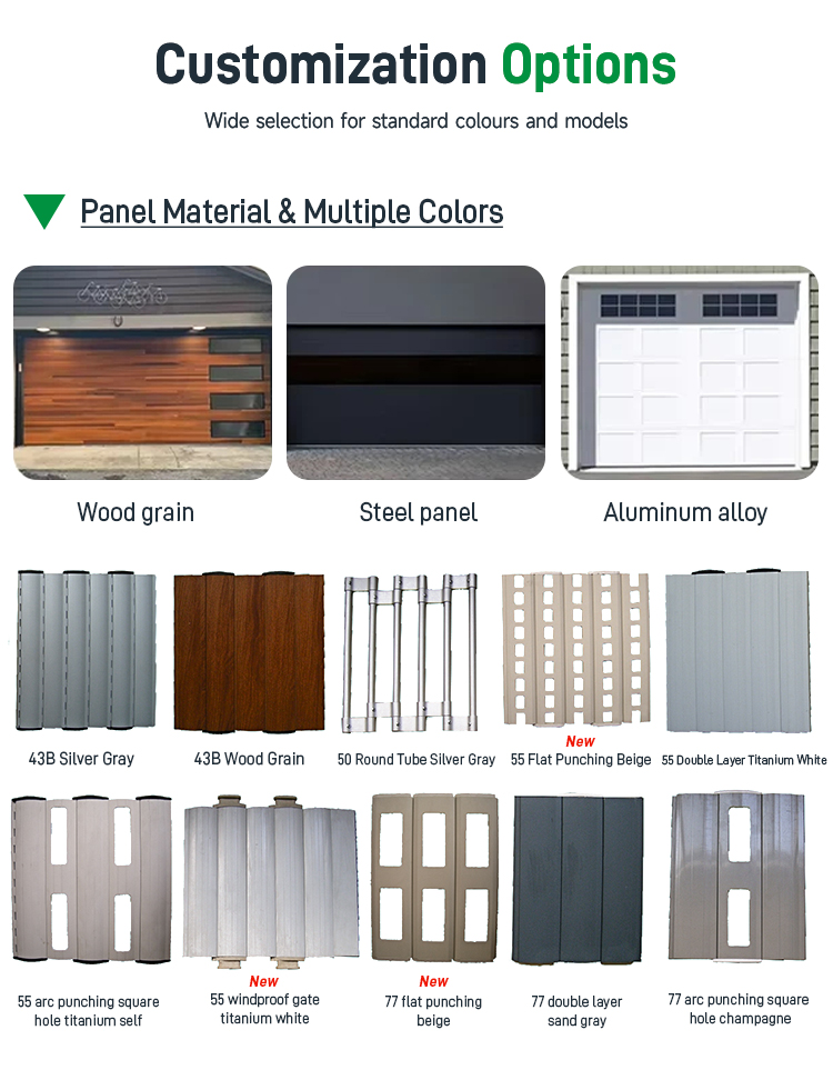 Door Custom Sizes and Opening Types