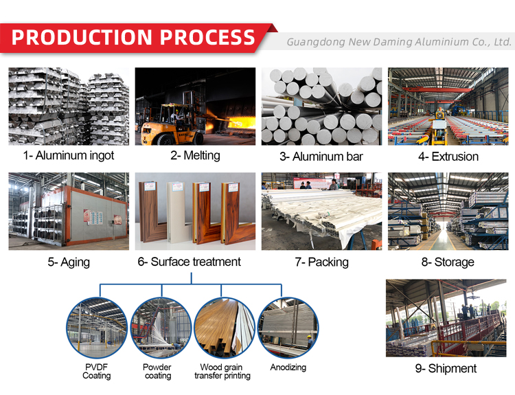 Manufacturing equipment 4