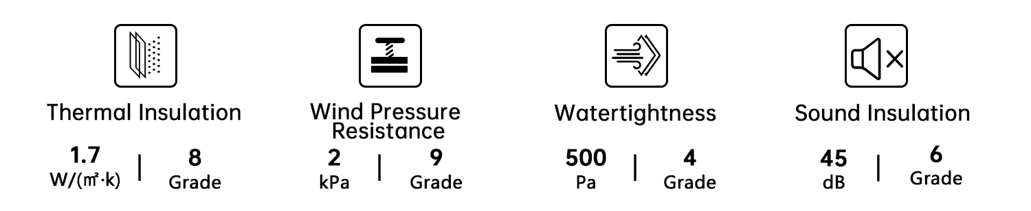 Window and Door Overview 6
