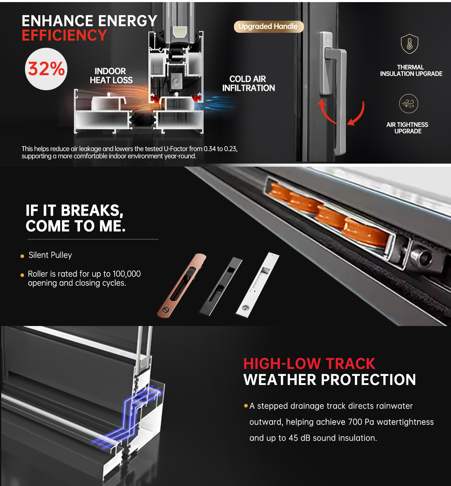 EOKO NFRC CE CSA Aluminum Sliding Door Slim Frame Panoramic View Lift and Slide Exterior Sliding Door for Luxury Villa Terrace