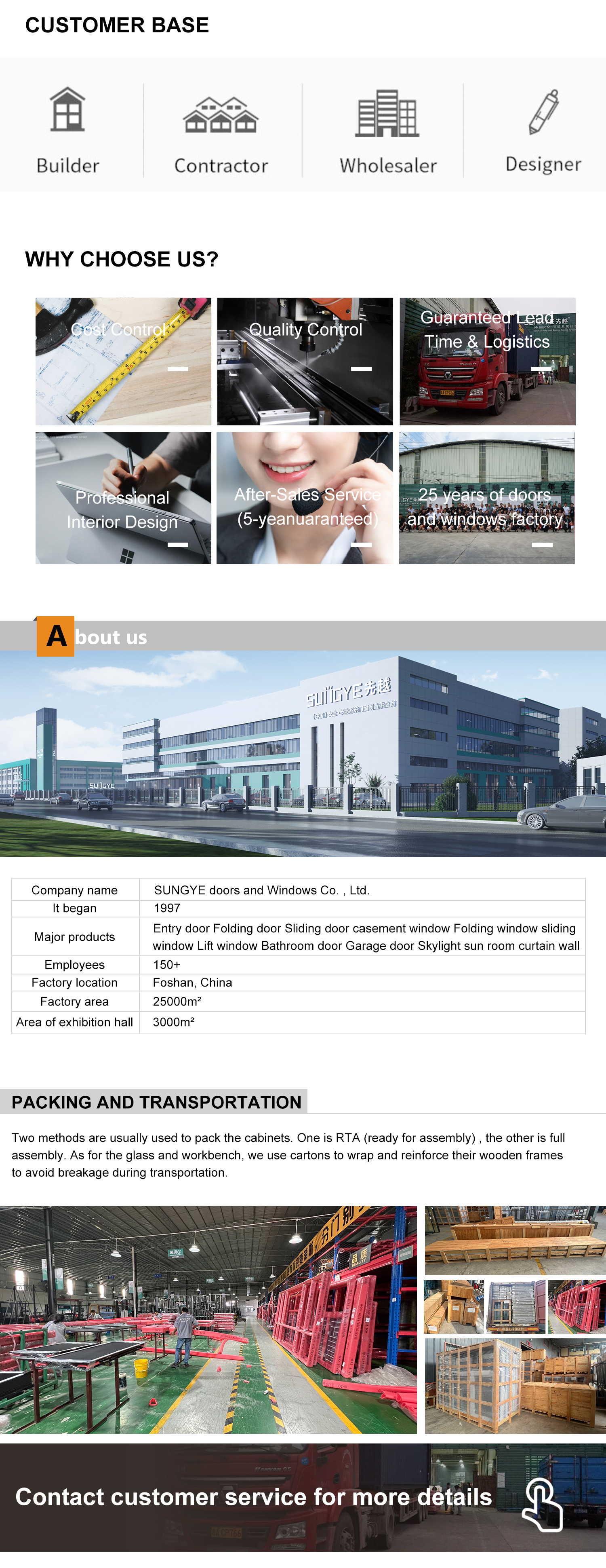 SUNGYE Factory and Enterprise Profile