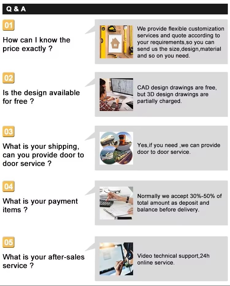 FAQ Banner
