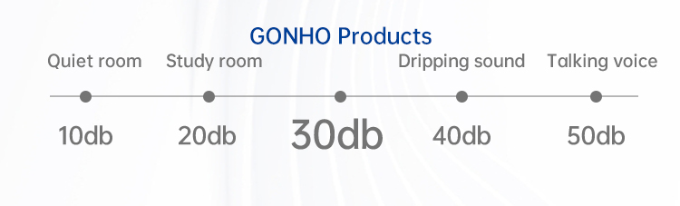 Product detail image 6