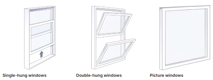 Window Model Detail B