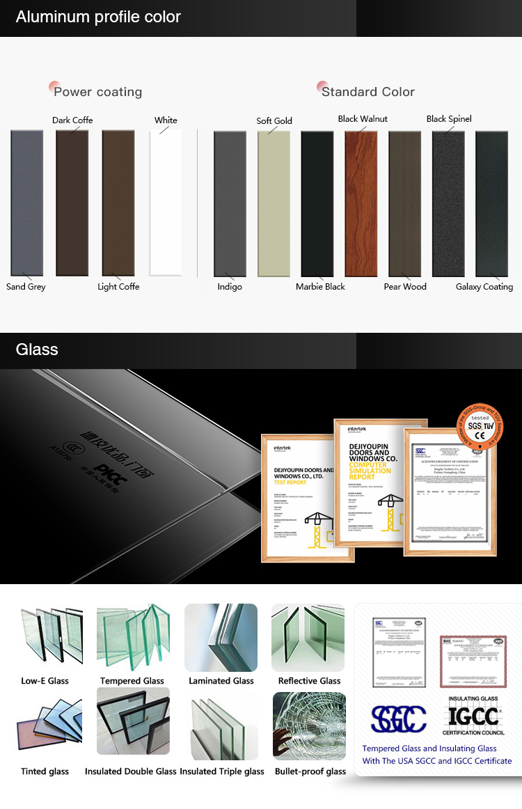 Product Display 3