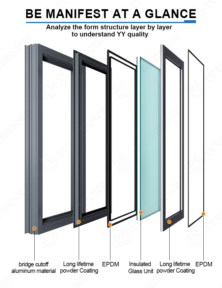Aluminum Casement Window Display 3