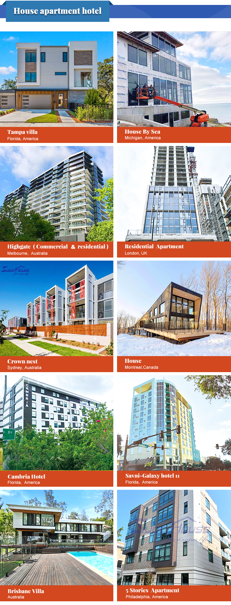 Project Architecture