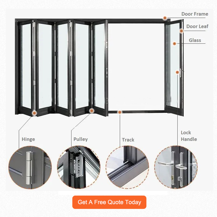 Bi-Fold Door System Overview