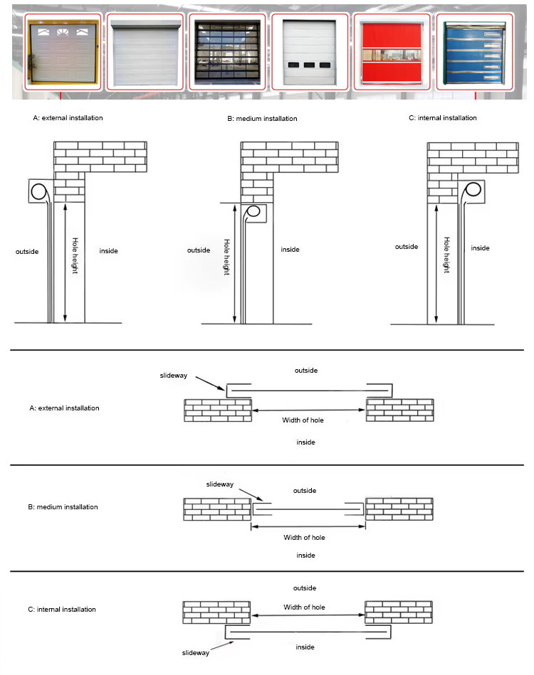 Product Details