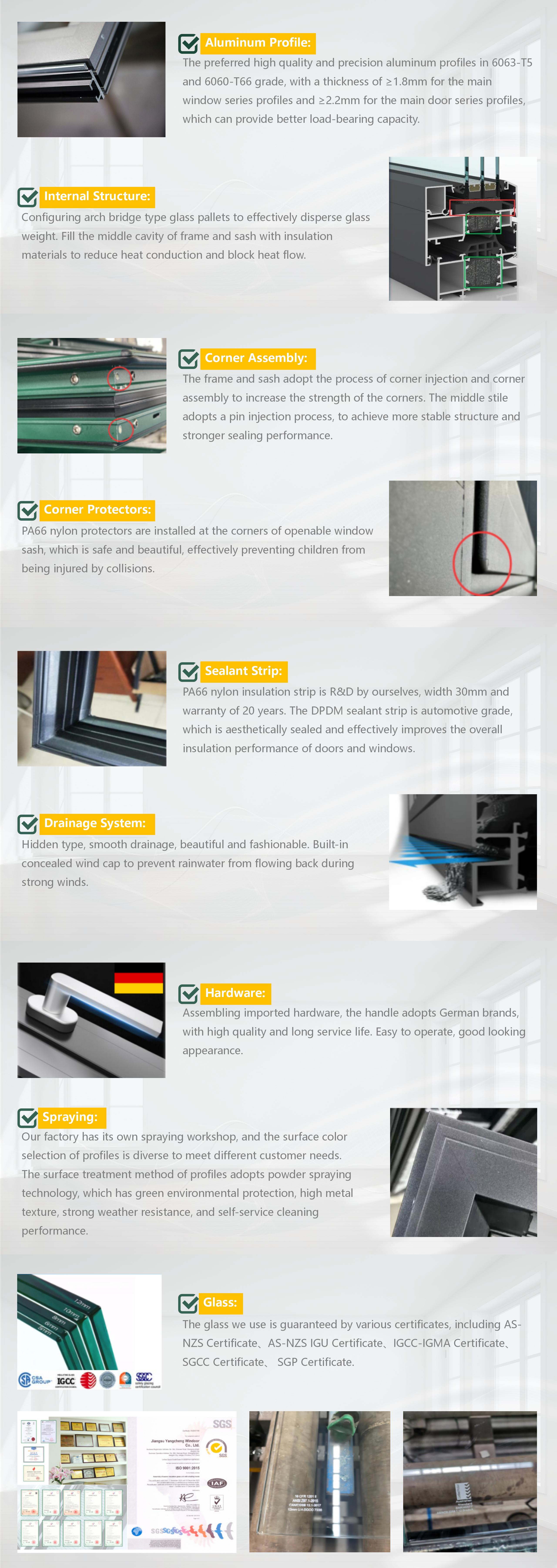 Thermal Break Specification