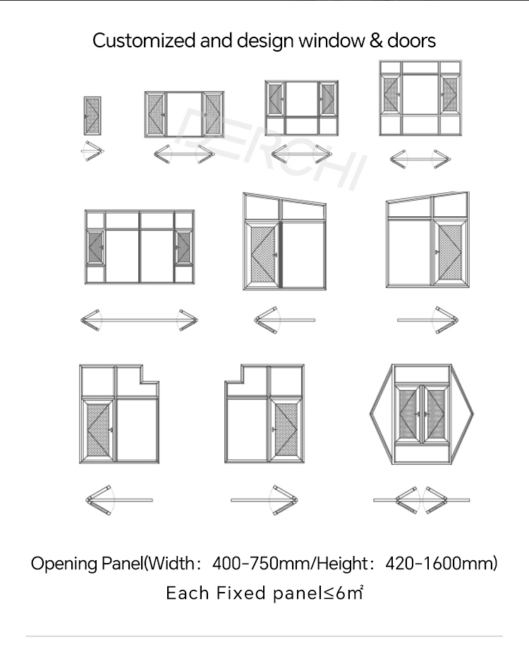 Design Options