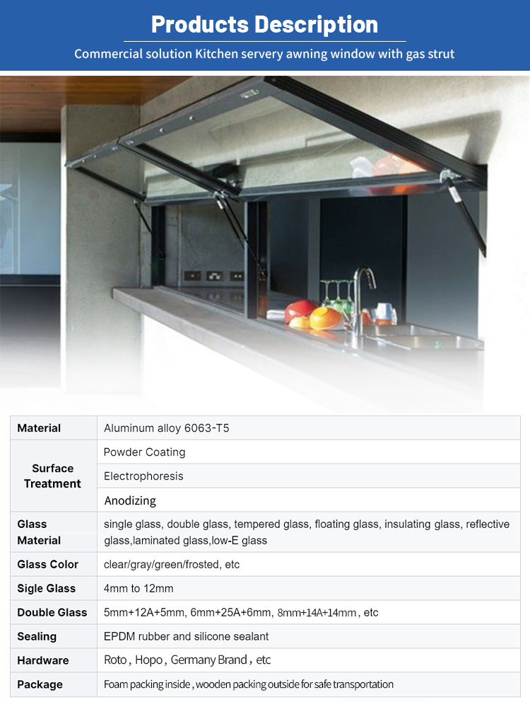Product Display
