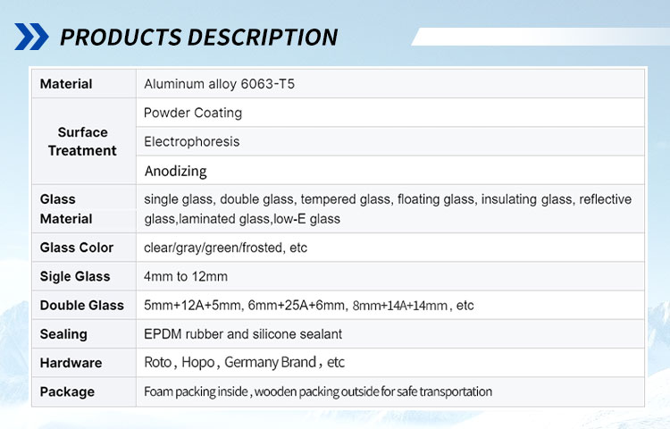 Product Overview 2