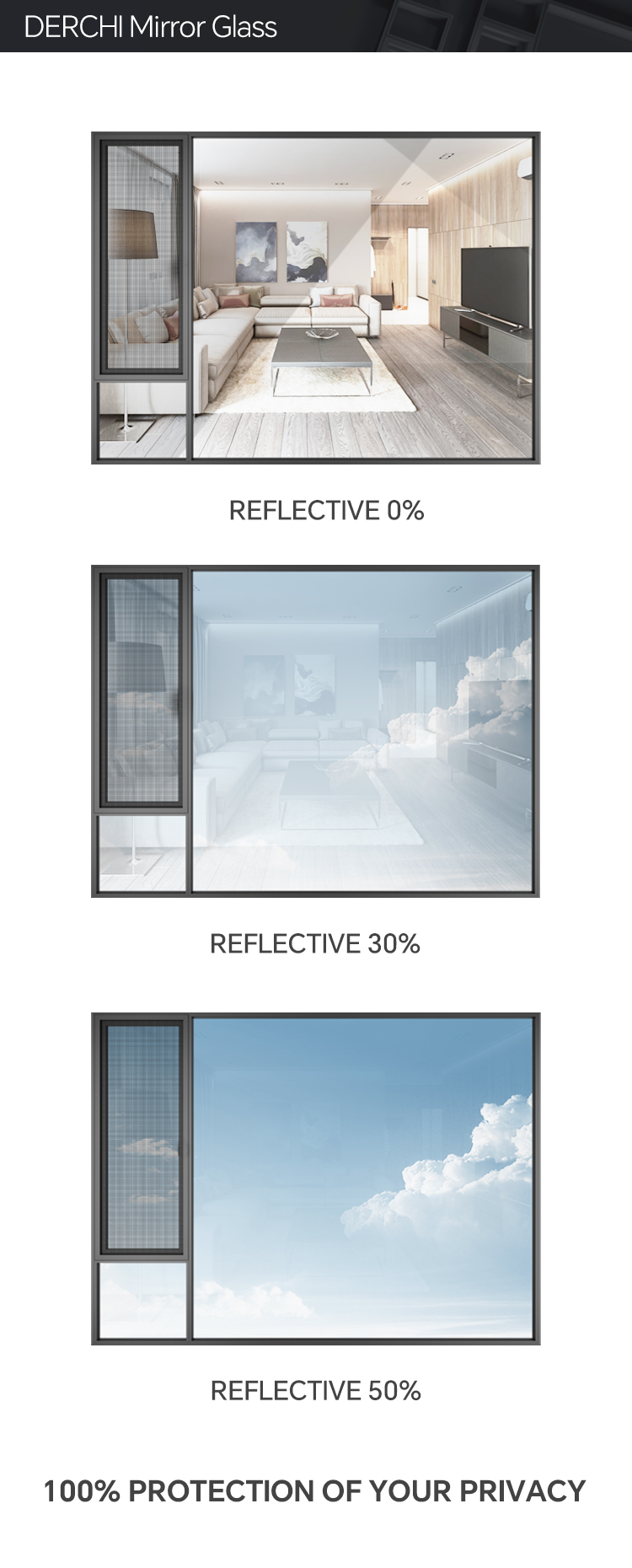 Product Feature Details